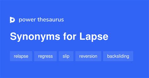Thesaurus for Memory lapse. . Lapses synonym